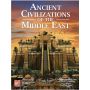 Ancient Civs of the Middle East- wargame